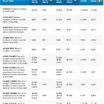 illinois lottery pick 4 payout
